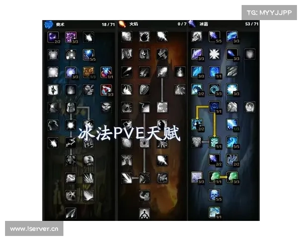 法师PVP技巧提升天赋加点推荐及实用策略解析 法师PVP技巧提升天赋加点推荐及实用策略解析