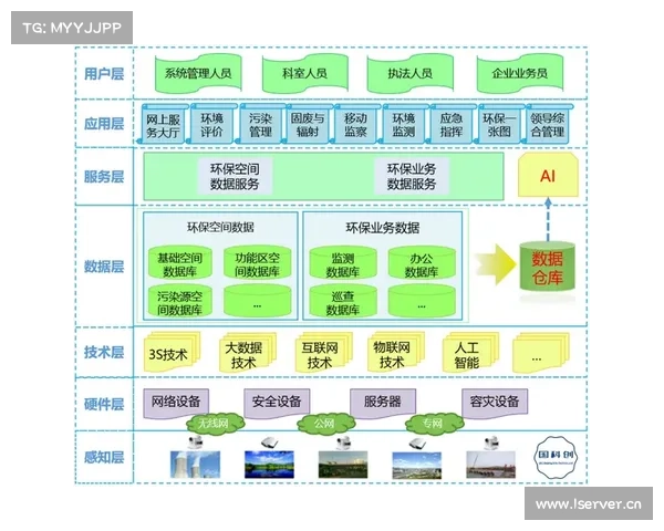 精准布局与战略智慧:战场环境中决策与应对的全面指南 精准布局与战略智慧:战场环境中决策与应对的全面指南