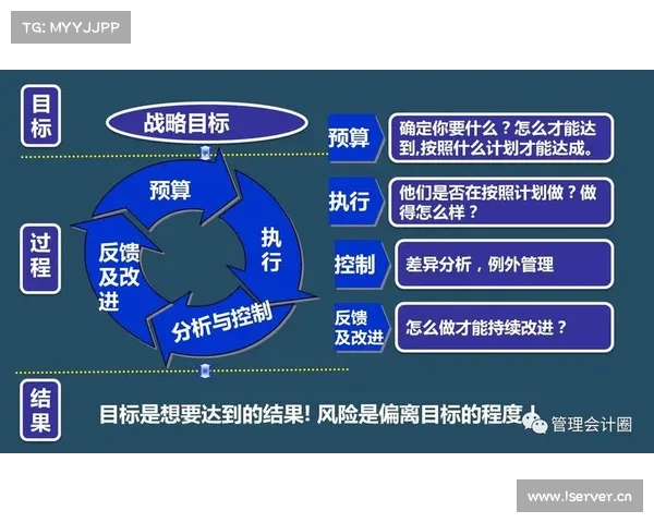 九阴真经追魂爪详细使用指南与实战技巧全面深度分析 九阴真经追魂爪详细使用指南与实战技巧全面深度分析