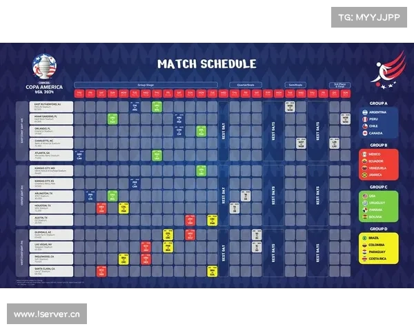 北美洲杯赛历史与主要比赛回顾及影响力分析 北美洲杯赛历史与主要比赛回顾及影响力分析