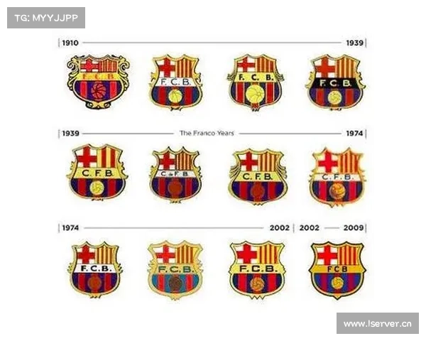 巴塞罗那队徽的历史演变与文化象征分析
