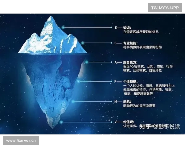 对抗赛前心理调节与策略规划的实用指南
